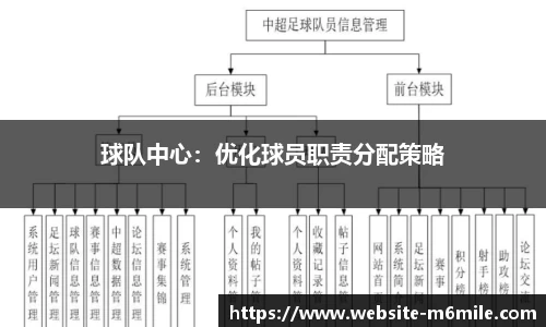 米乐M6体育